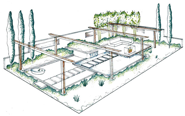 Garden Design Plans